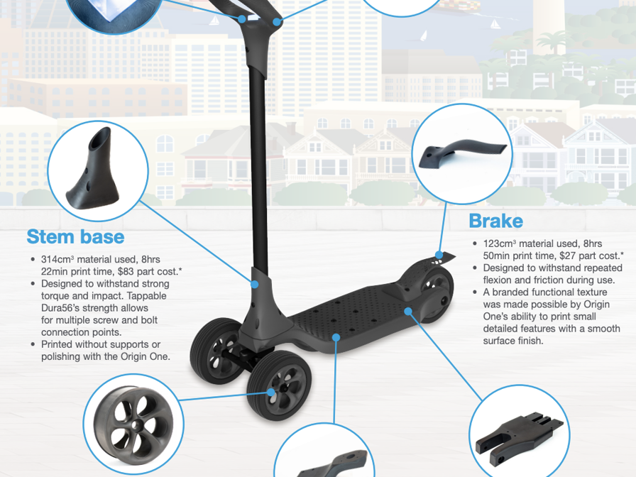 Origin One Dura56 Scooter Infographic