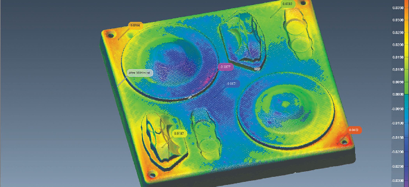 Unlimited design freedom