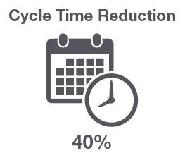 Caterpillar assembly rack figure.