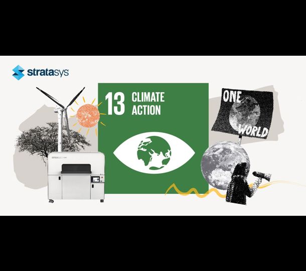 Climate action goal