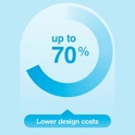 rapid prototyping ldc infographic 487x500px