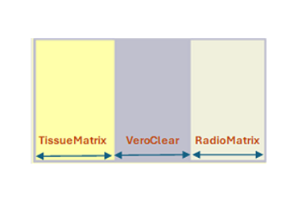 material-cylinder