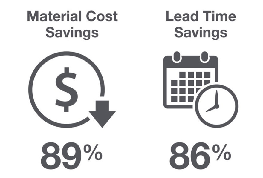 liberty electronics 2 temp